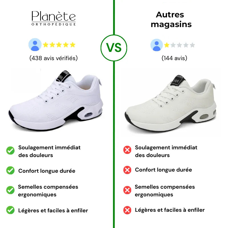 ErgoVita™ - Baskets à confort orthopédique