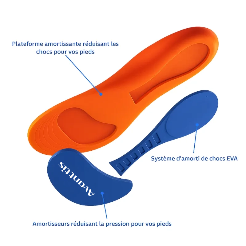 Paire de semelles ergonomiques