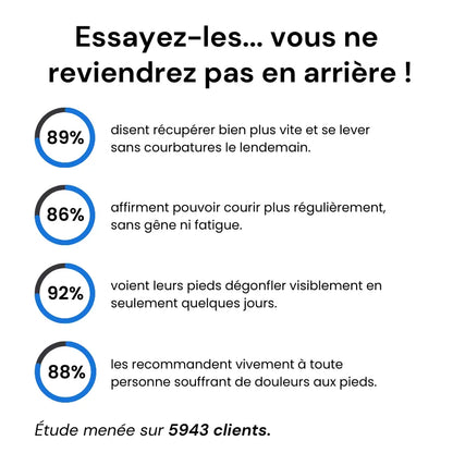 OrthoSocks™ - Chaussettes de compression en fibre de bambou