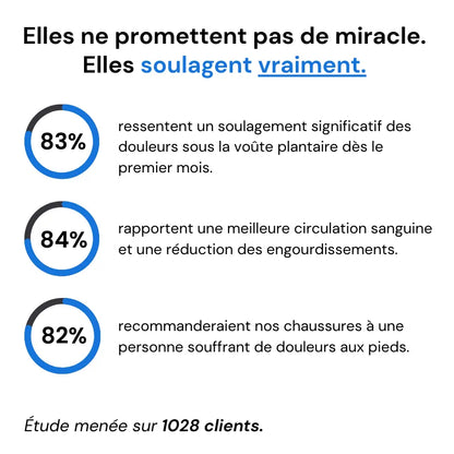 OrthoTrailPro™ - Chaussures de marche à confort orthopédique