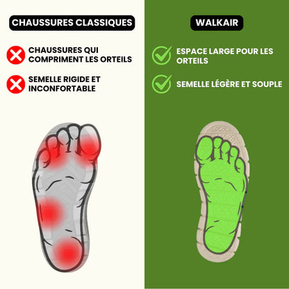 Walkair - Chaussures Orthopédiques Ultra Confortables (1+1 Offert)